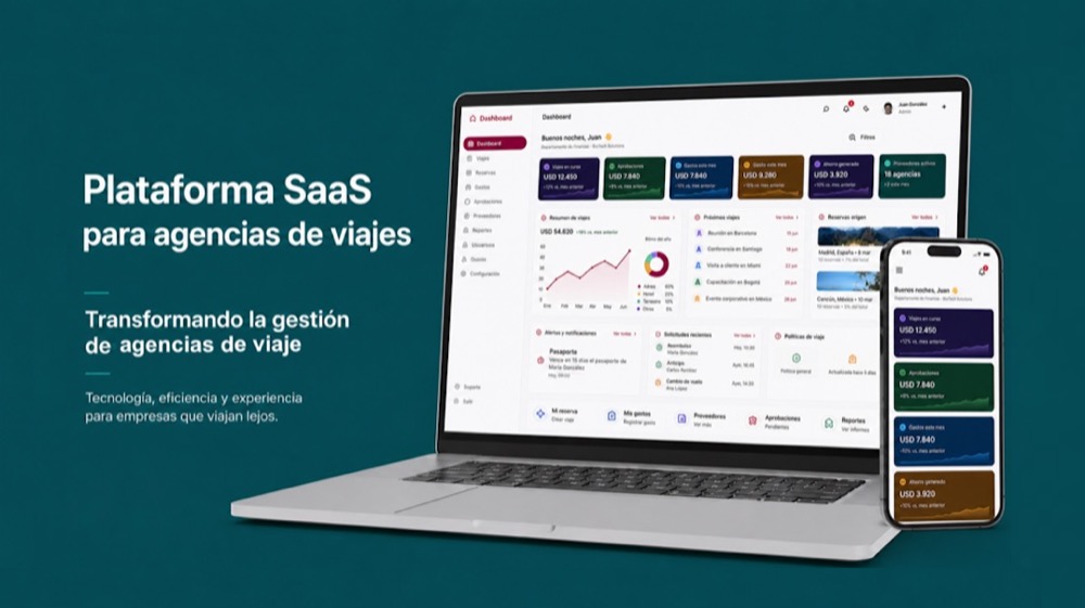 Panel de gestión de la agencia de viajes
