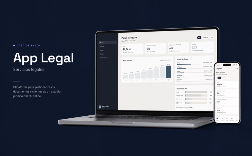 Panel ejecutivo de la plataforma de servicios legales
